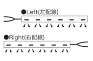 横向き照射 LEDテープ 寸法図