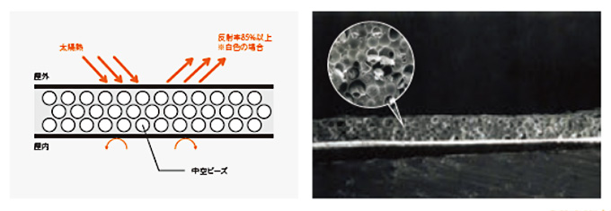 ハチハチハウス サーモブロック